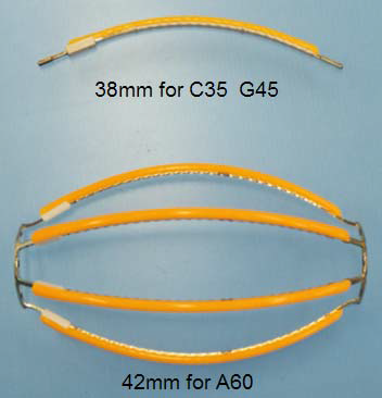 LED 燈絲(si)創新革命又展新(xin)圖